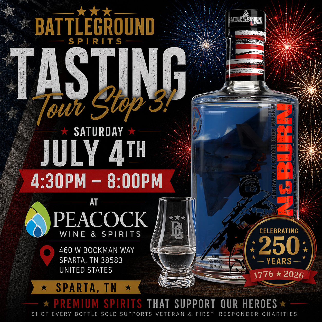 july4Peacock